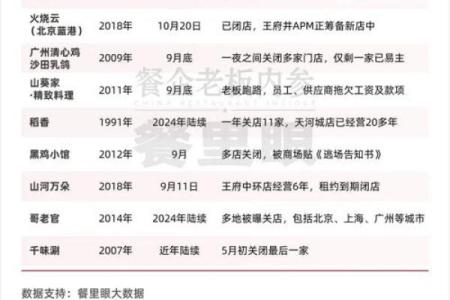 命蹇难逢吉：如何在逆境中寻求出路与转机