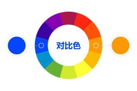 蓝色衣服五行之谜：揭秘你的命运与色彩的关系