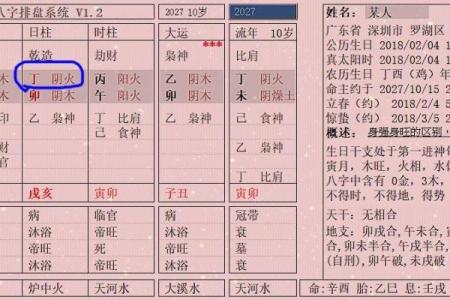 女命五行不缺的原因与影响探讨