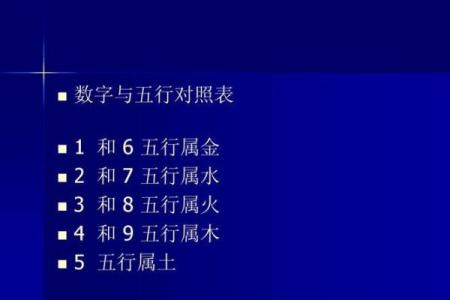 探讨名字五行与命运的奥秘:木命之人特征与运势解析