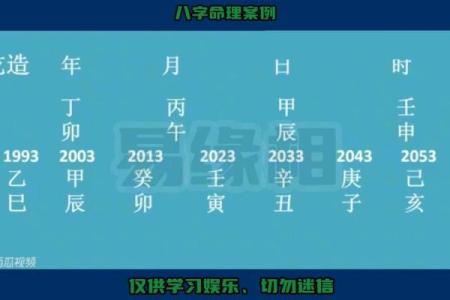 腊月24日出生的人命理解析:天干地支的奥秘与人生启示