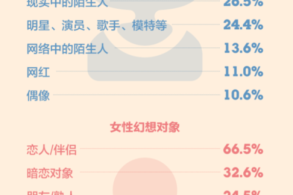 男火命与女命配对，理想伴侣的选择之道