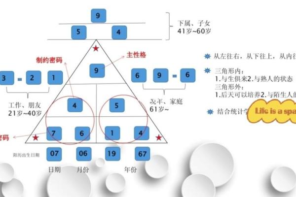 女生男相解析：你知道你的命理密码吗？