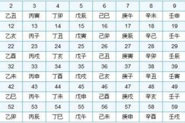 农历六月出生的人命运解析：了解你的生命密码与未来之路