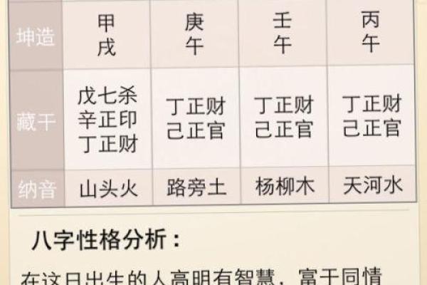 正财星的意义与影响：探讨双正财星对命局的启示与指导
