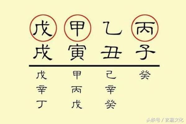 探究路旁土命的命理特征与能量缺失秘辛