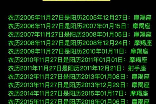 农历九日出生的命运解析：探索你的星座与人生轨迹