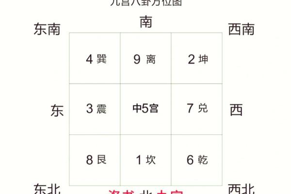 揭示农历6月出生之人的命运与特征：五行解密人生奥秘