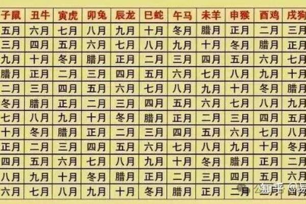 揭示农历6月出生之人的命运与特征：五行解密人生奥秘