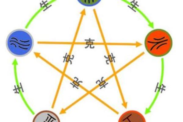 路旁土命女性：适合的事业与发展方向探讨