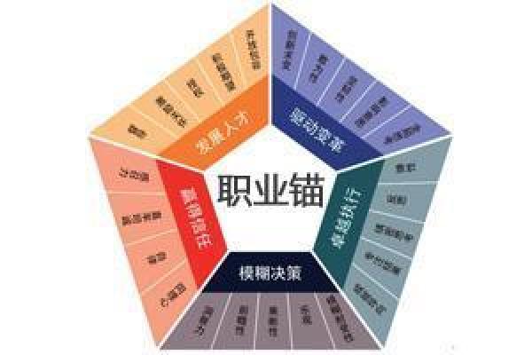 卖名与卖命：探讨当代社会中的价值观冲突与选择