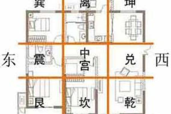 探索坎水命卦的深层含义与智慧