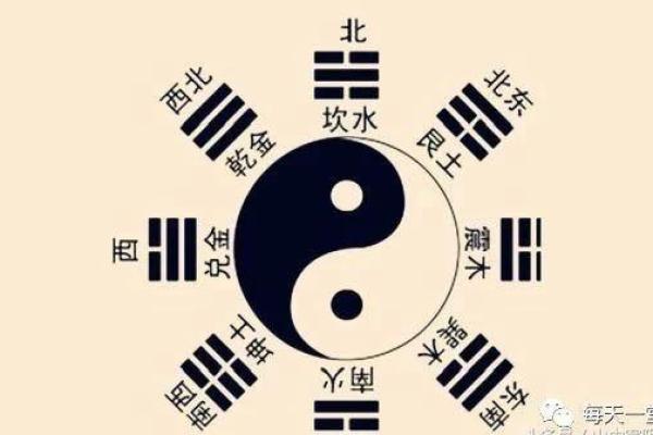 探索坎水命卦的深层含义与智慧