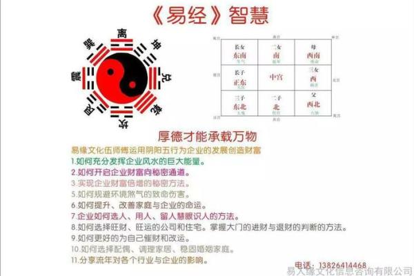 买票易经：探秘五行命理与购票技巧的秘密