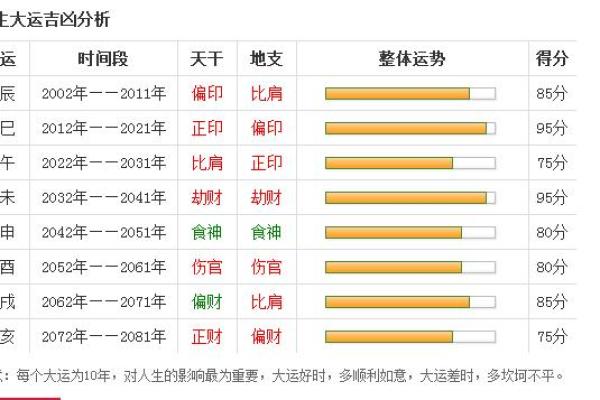 木命女性适合佩戴的宝石与饰品：提升运势的秘密