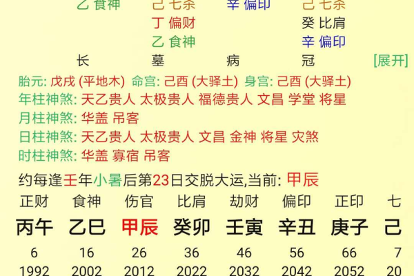 深入探讨：八字中淫合的命理解析与实际运用