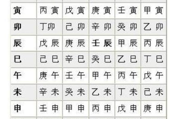 六月龙子时：命理揭秘与命运解析