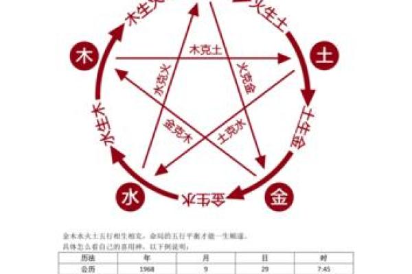 女命劫财喜用的深度解析——揭示财运与内心的关系