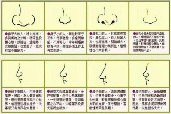 男人嘴巴的形状与命运：神秘的面相学探秘