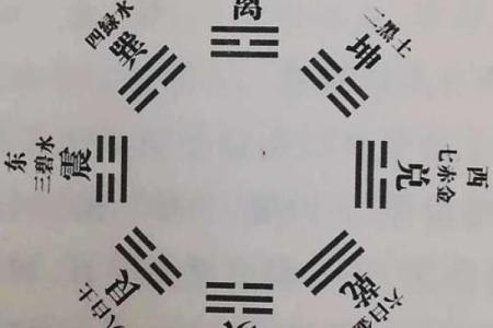 探秘命卦:离命的深刻内涵与人生启示