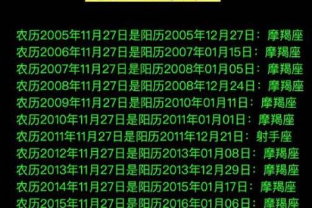 农历九日出生的命运解析：探索你的星座与人生轨迹