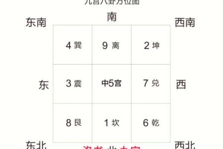 揭示农历6月出生之人的命运与特征:五行解密人生奥秘