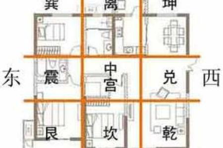 探索坎水命卦的深层含义与智慧