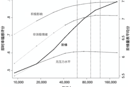 命里金多的女人缺什么?解锁内心的真正需求与幸福