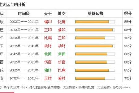 木命女性适合佩戴的宝石与饰品：提升运势的秘密