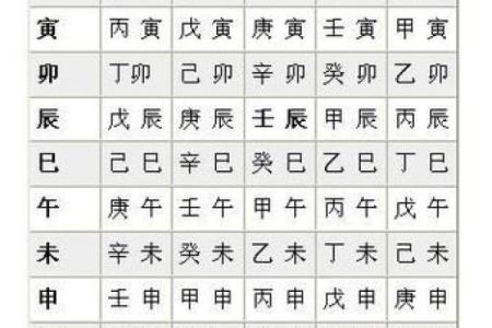 六月龙子时：命理揭秘与命运解析