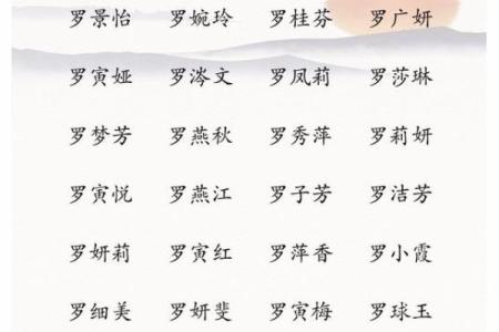 命里缺水的女孩取名方案,水润如珠展现优雅之美!