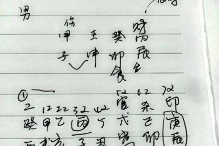 女命劫财喜用的深度解析——揭示财运与内心的关系