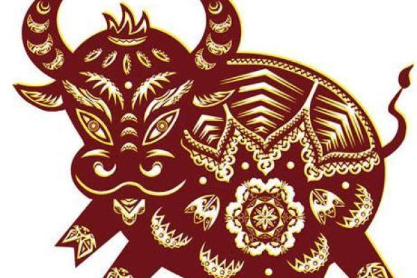 牛年五行命理解析：适合牛年的五行属性详解！