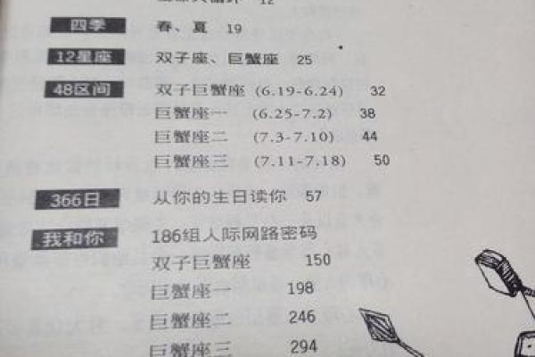 探索九月初九的命理奥秘：每年不同的命运密码
