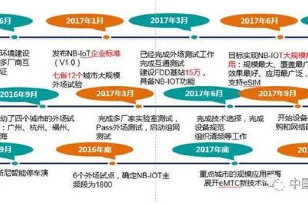 命局缺水人士适合的工作与发展方向探讨
