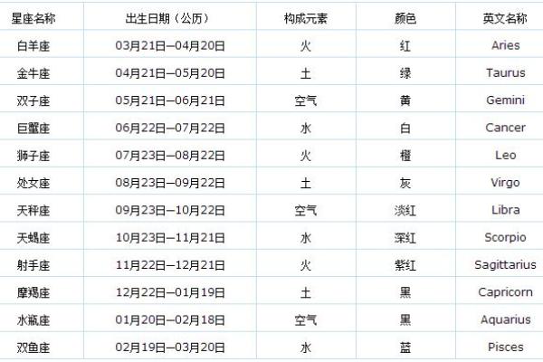 农历五月五二十九：命理解析与人生启示