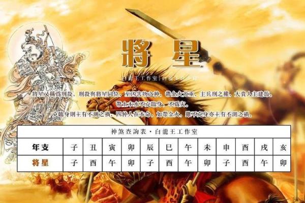 女性八字中的“将星”解析：命运背后的神秘力量