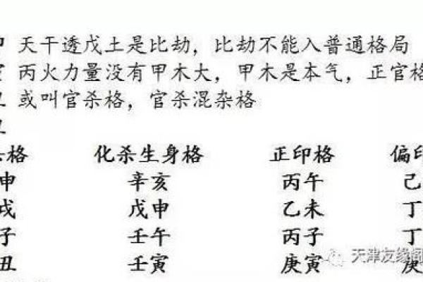 探秘女命偏官格：命理中的个性与运势