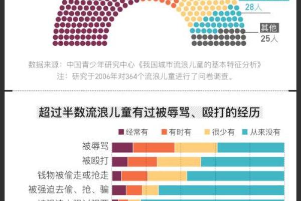 探秘命藏之的命：揭示命运的隐秘密码与生活智慧