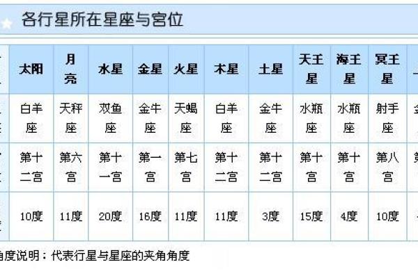 农历四月一日出生者命格解析：探秘命运与性格的奇妙关联