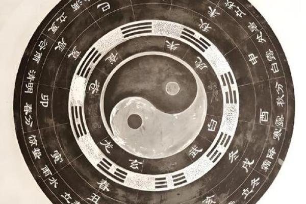 命上带禄的秘密：如何解读命运中的福禄、智慧与财富