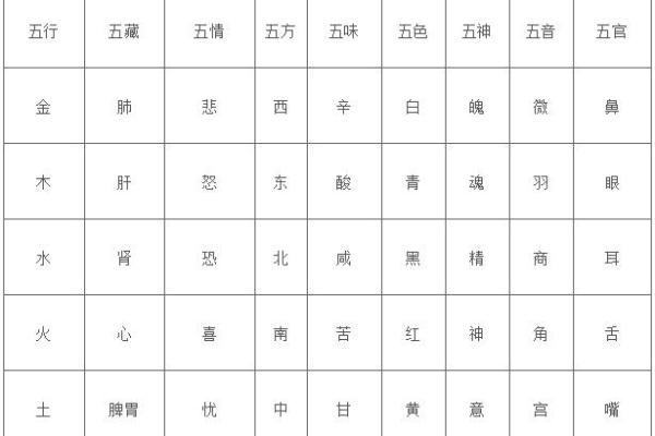 揭秘九月出生者的五行命理与人生轨迹