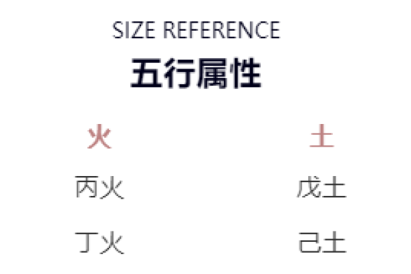 揭秘九月出生者的五行命理与人生轨迹