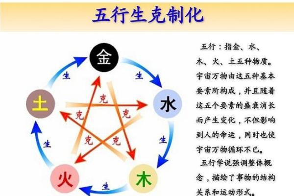 揭示女命八败：命理中的神秘与启示