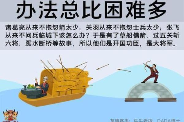 命比黄连苦：那些艰辛的人生故事与人生哲学
