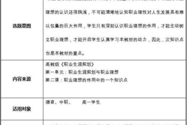 偏印女命适合的职业选择：探寻独特人生路径的指南