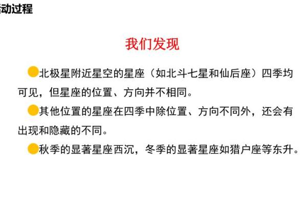 旅行者命之座：神秘星座中的探险故事与星空的奇迹