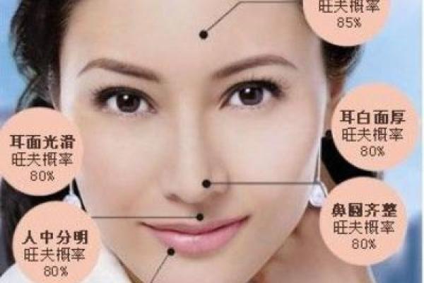 探秘“麦”字的五行命理：揭开禾谷的神秘面纱