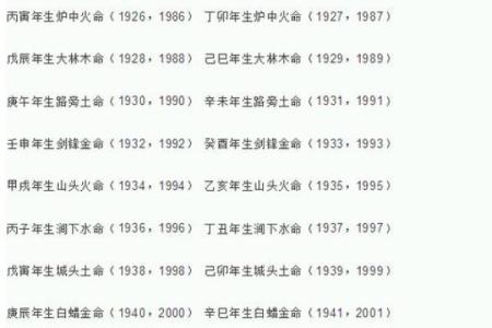 木命人与哪些命人结婚更合适？揭示最佳婚配组合！