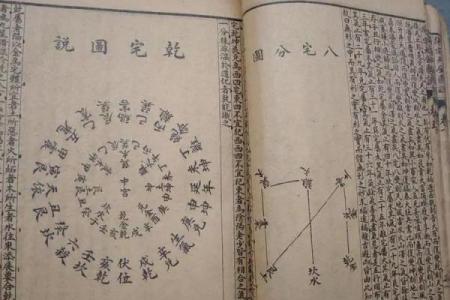 女性八字中的“将星”解析:命运背后的神秘力量